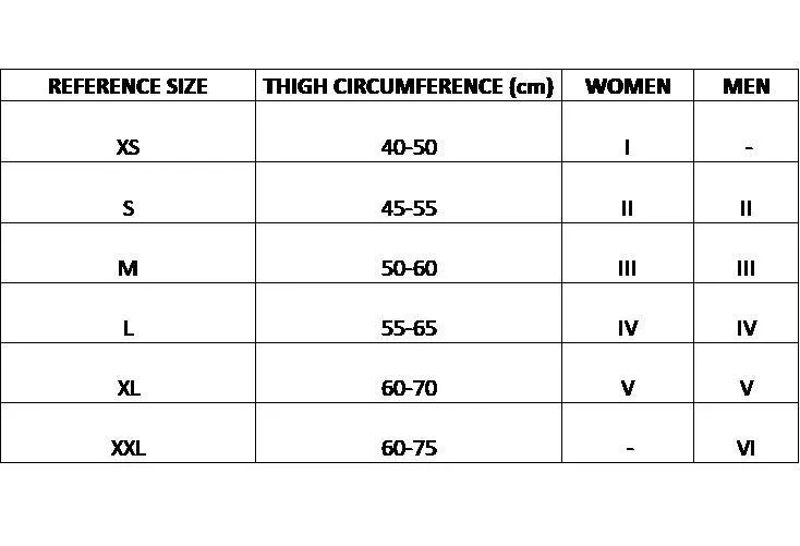 CEP Compression Womens Active Base Shorts Black