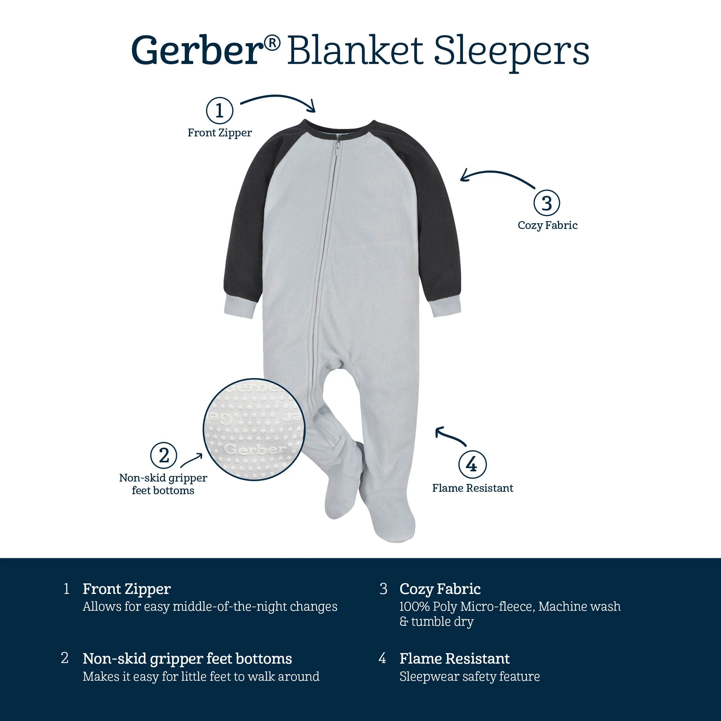 Infant & Toddler Boys Bears Fleece Pajamas