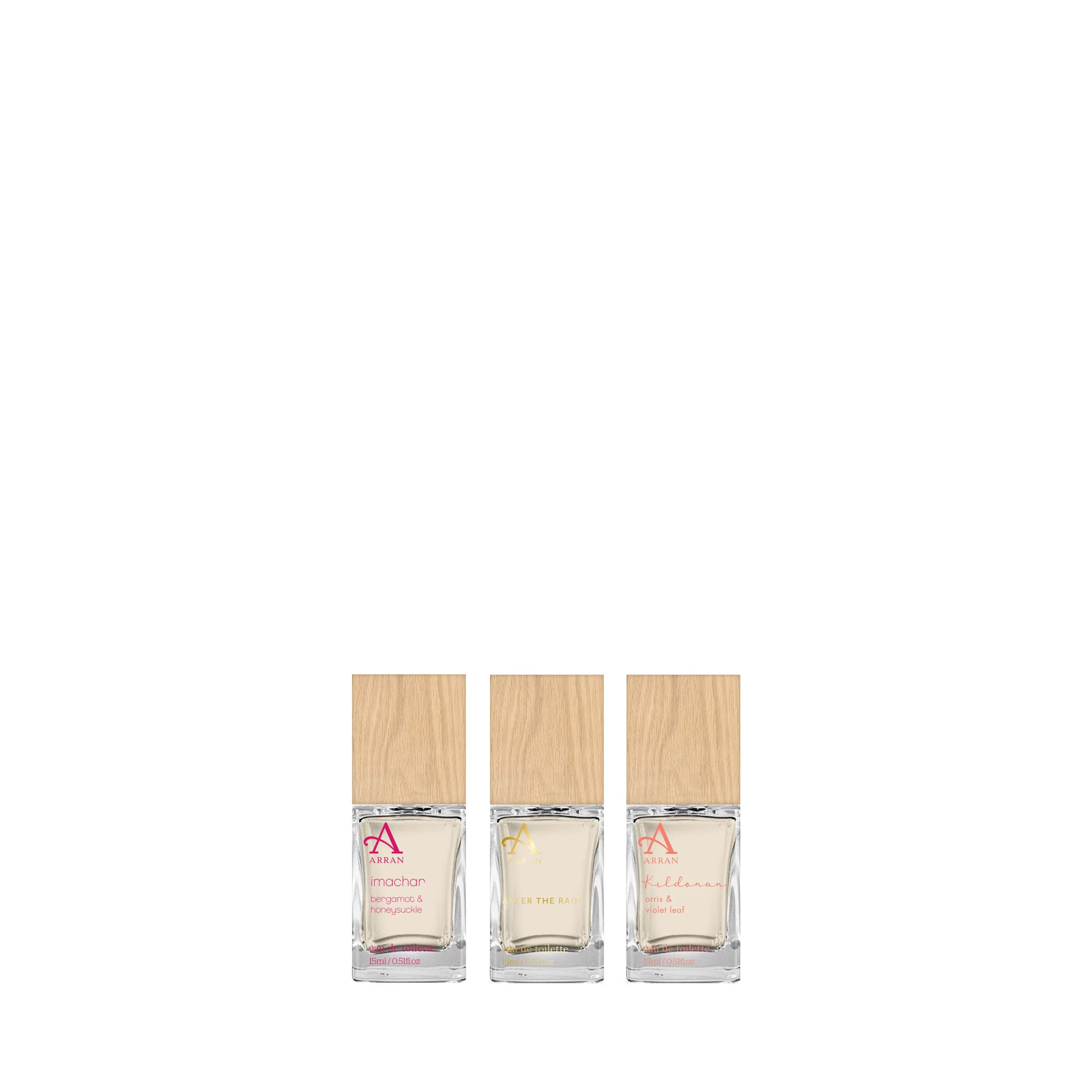 Mixed Eau de Toilette Discovery Gift Set